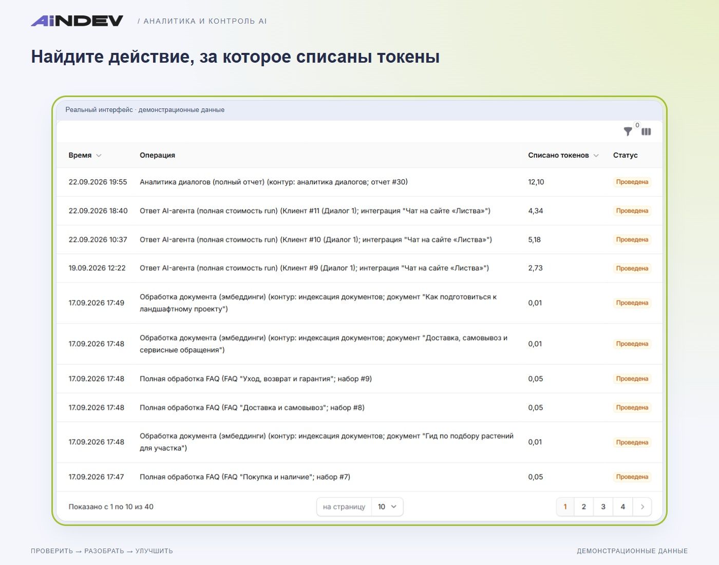 Найдите действие, за которое списаны токены