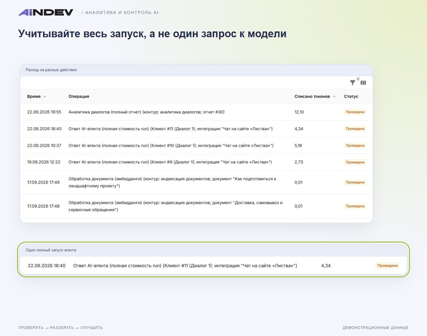 Учитывайте весь запуск, а не один запрос к модели