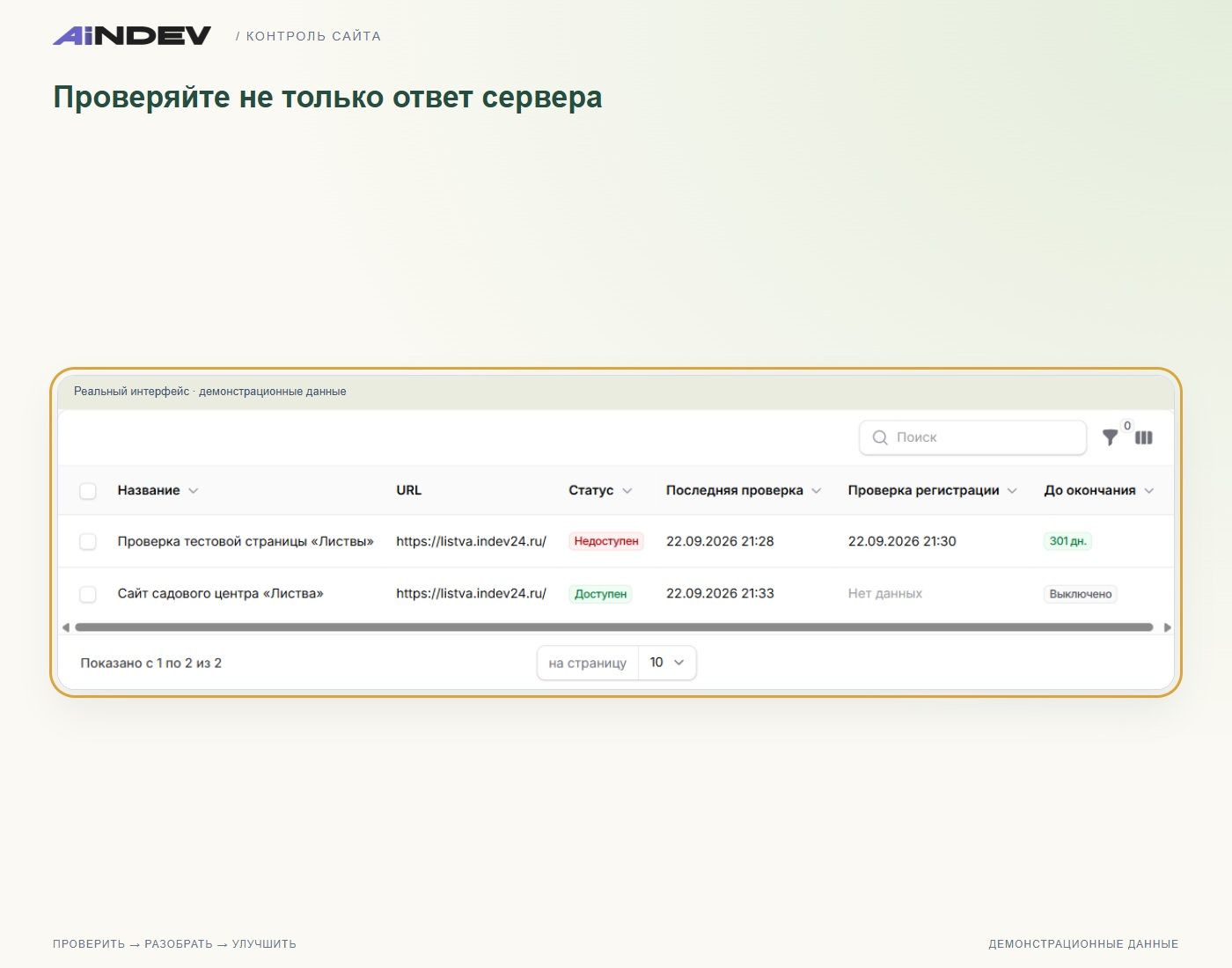 Проверяйте не только ответ сервера