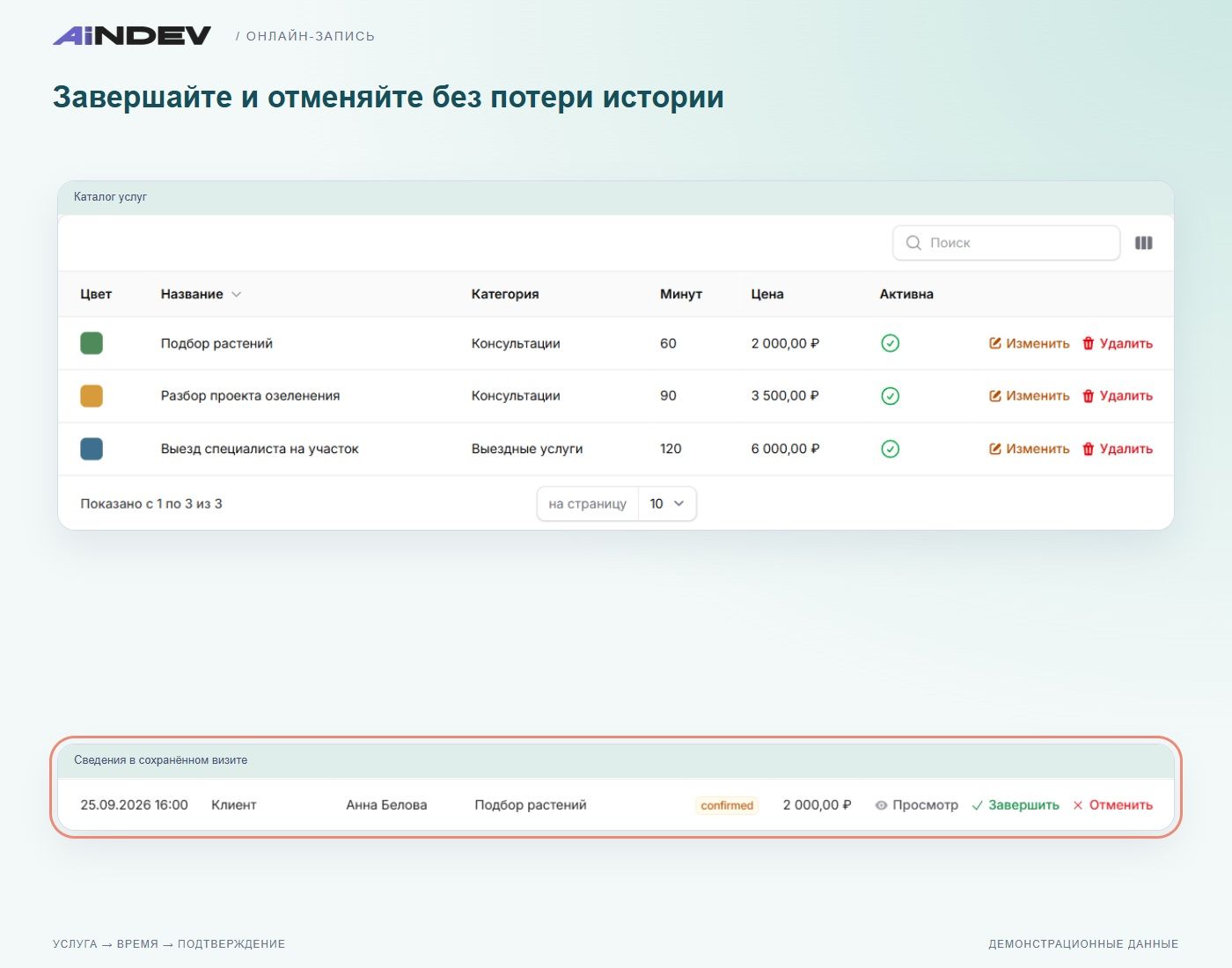 Услуга и специалист в подтверждённой записи