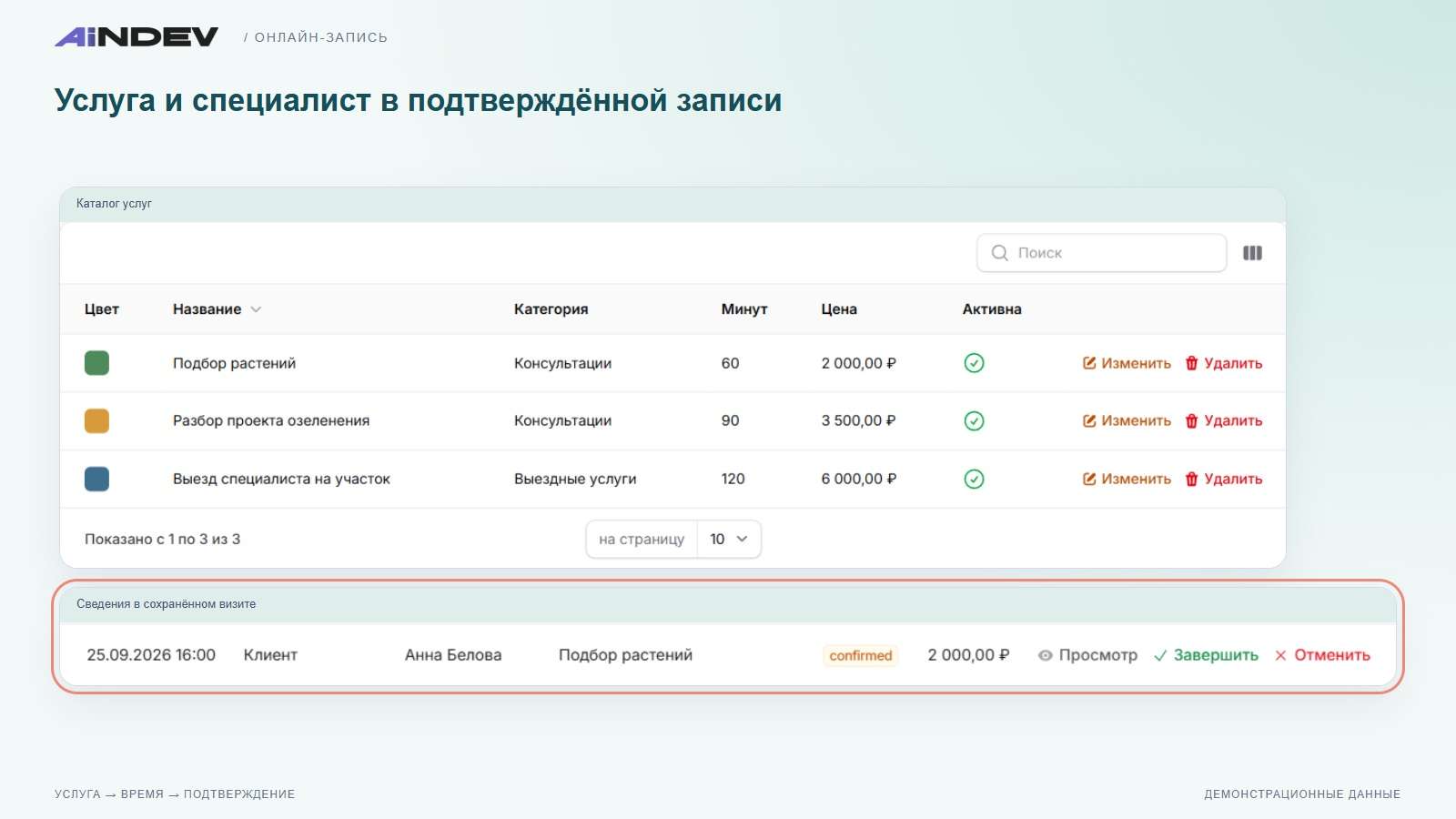 Услуга и специалист в подтверждённой записи