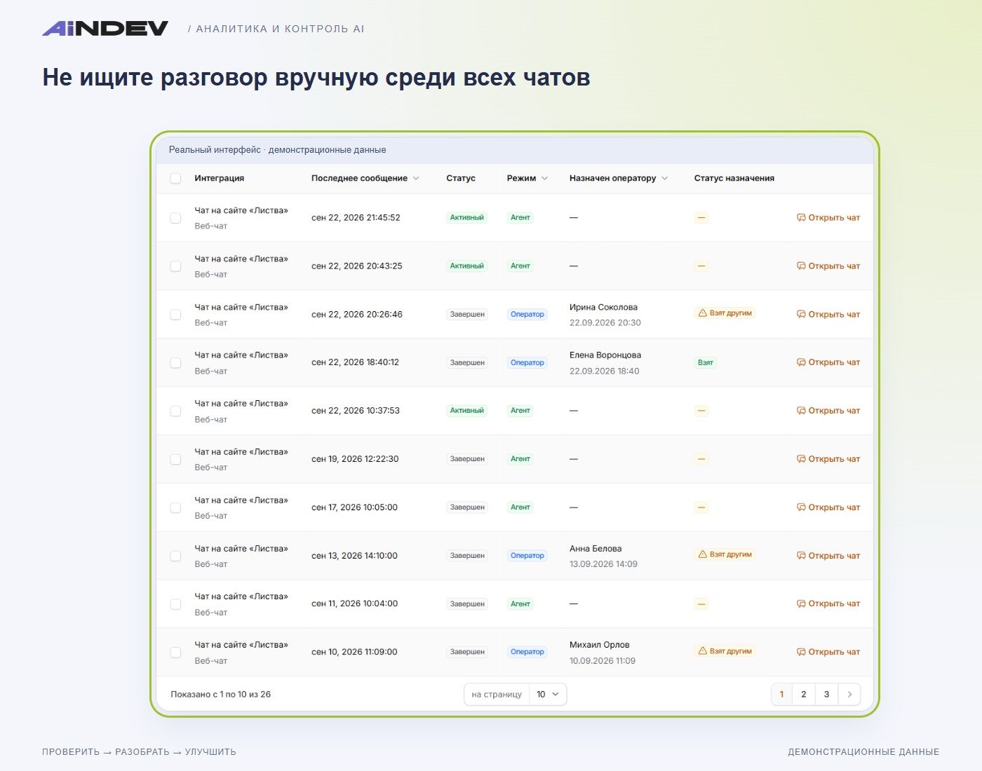 Не ищите разговор вручную среди всех чатов