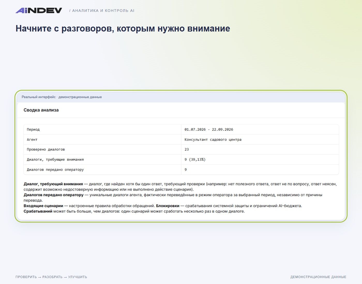 Начните с разговоров, которым нужно внимание