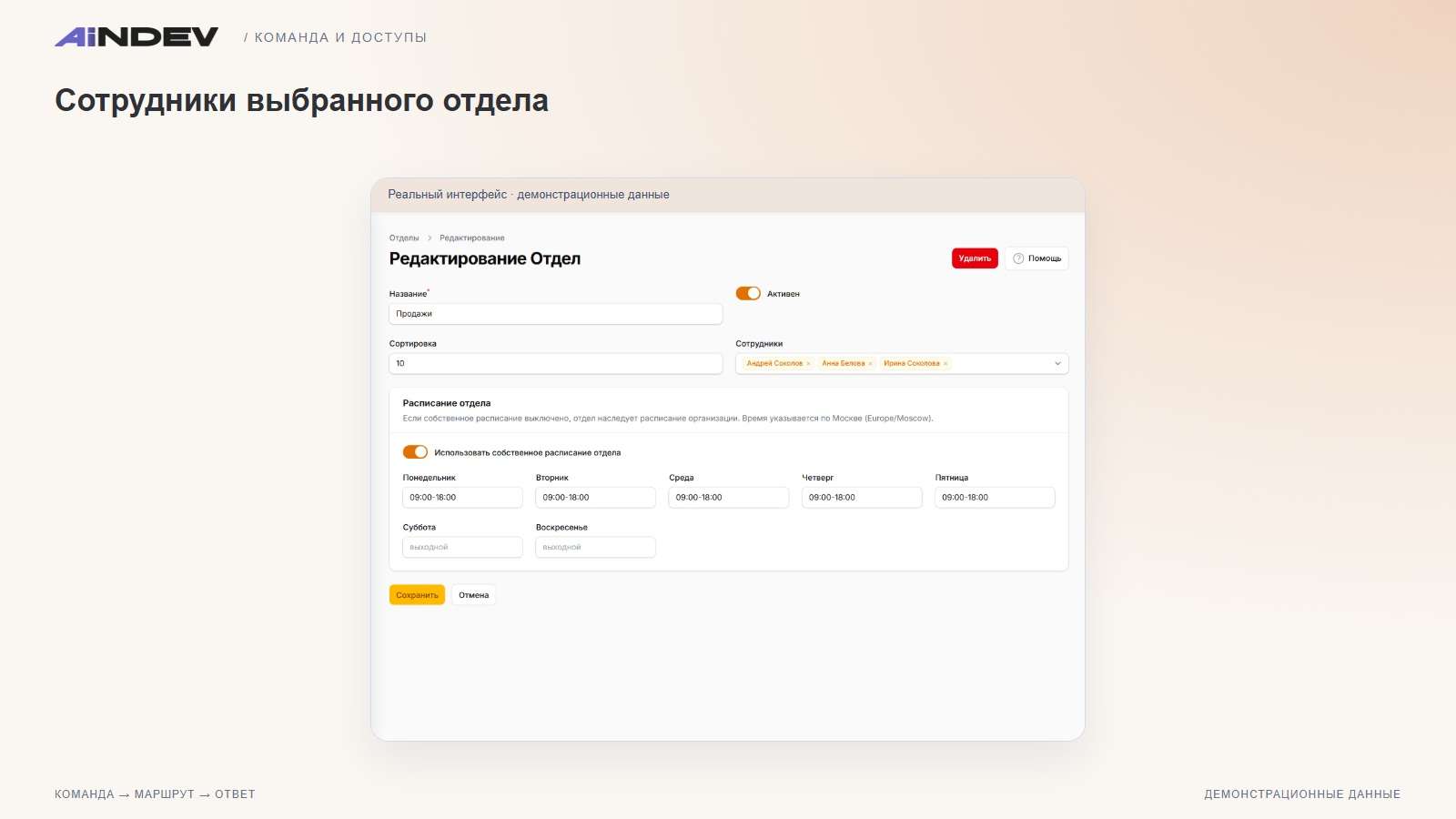 Сотрудники выбранного отдела