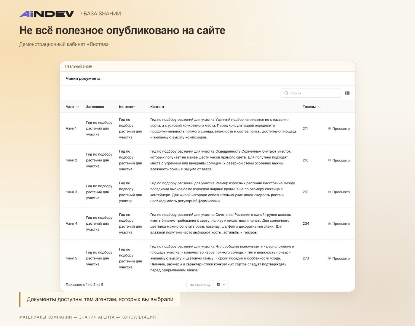 Не всё полезное опубликовано на сайте