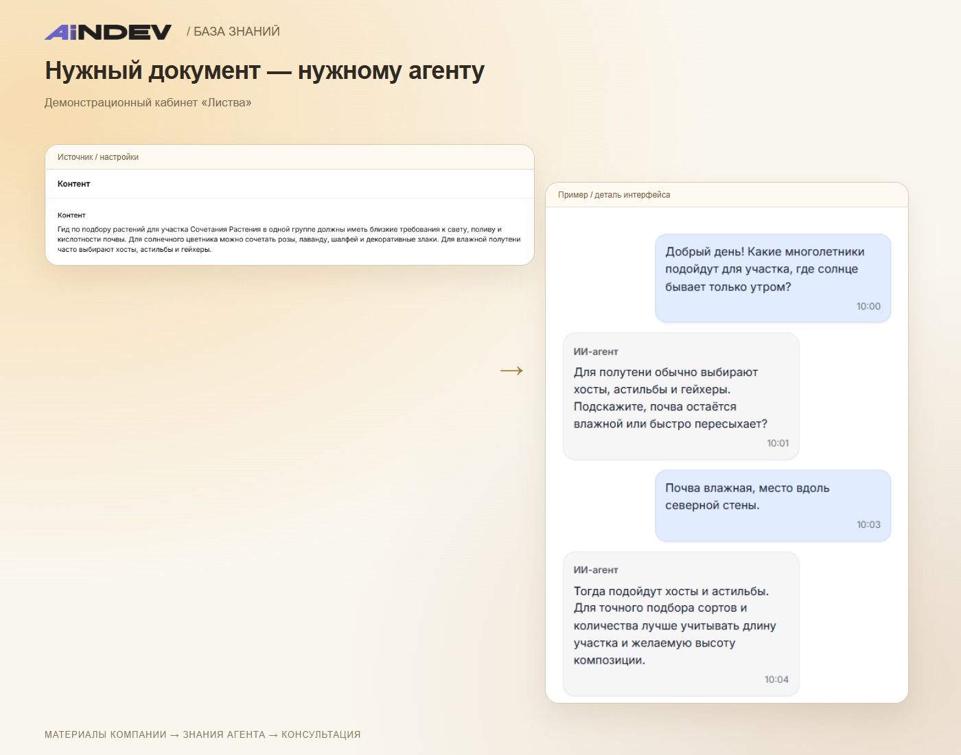 Нужный документ — нужному агенту