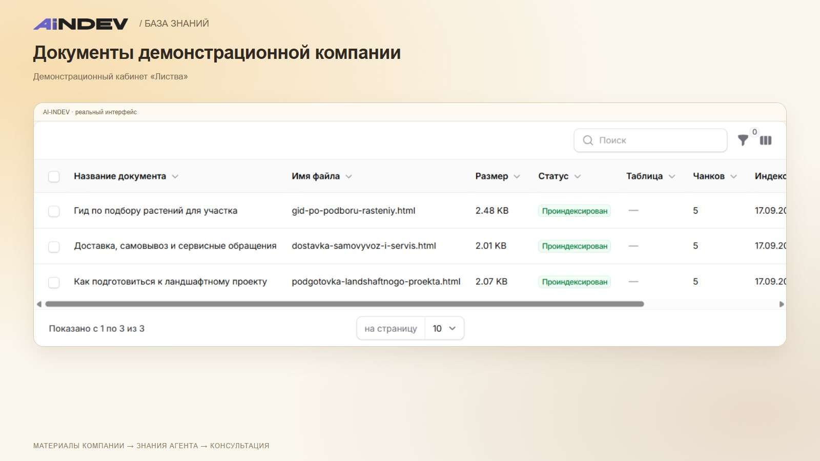 Документы демонстрационной компании
