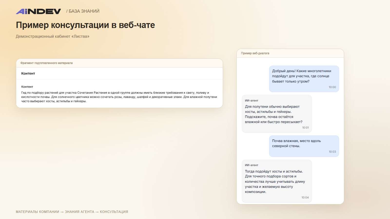 Пример консультации в веб-чате
