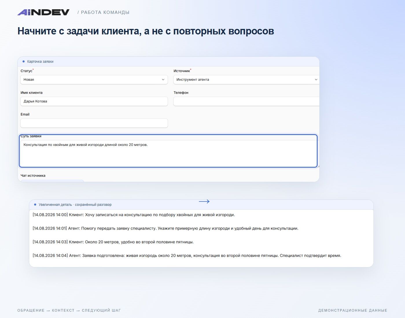 Начните с задачи клиента, а не с повторных вопросов