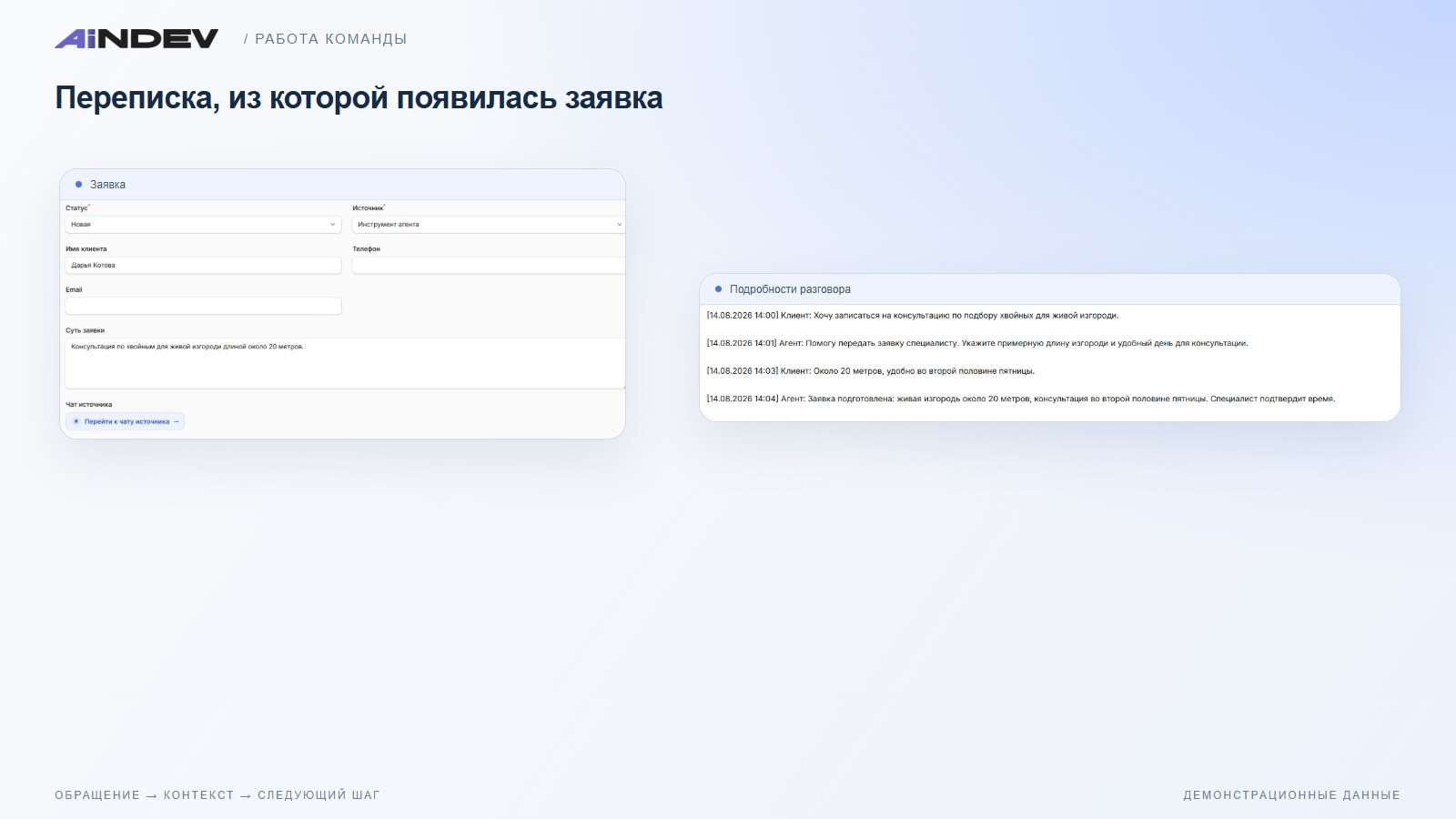 Переписка, из которой появилась заявка