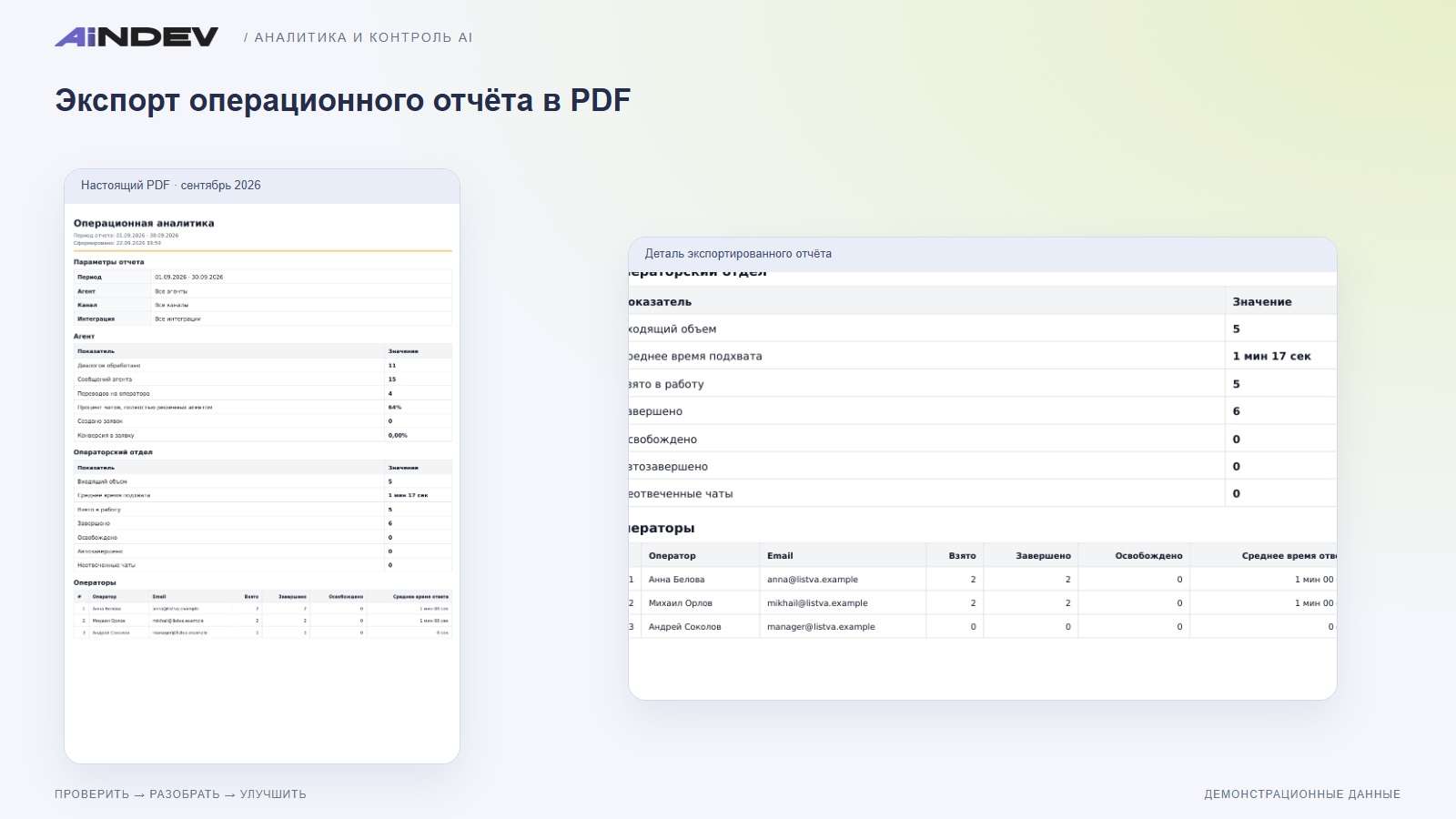 Экспорт операционного отчёта в PDF