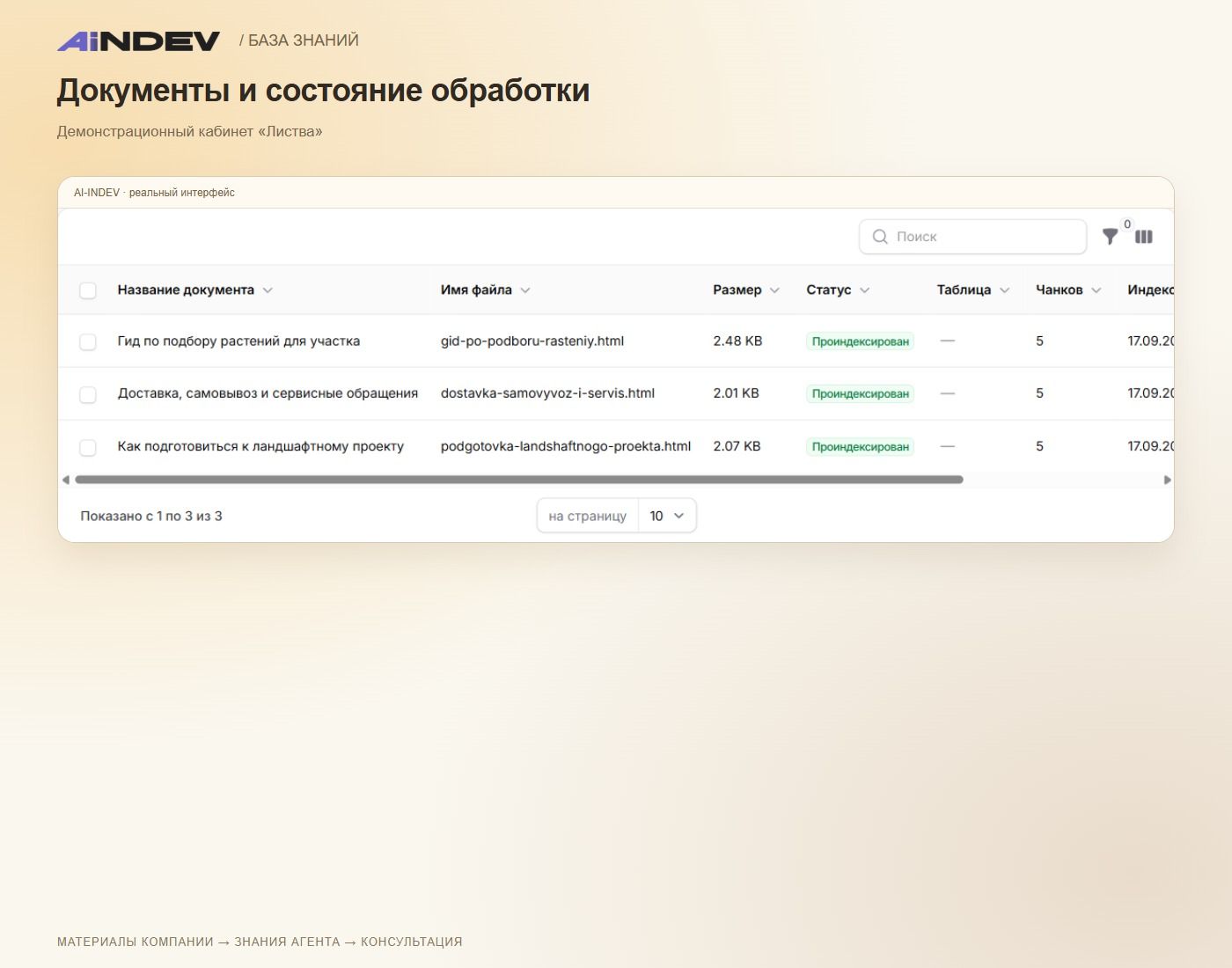 Документы и состояние обработки