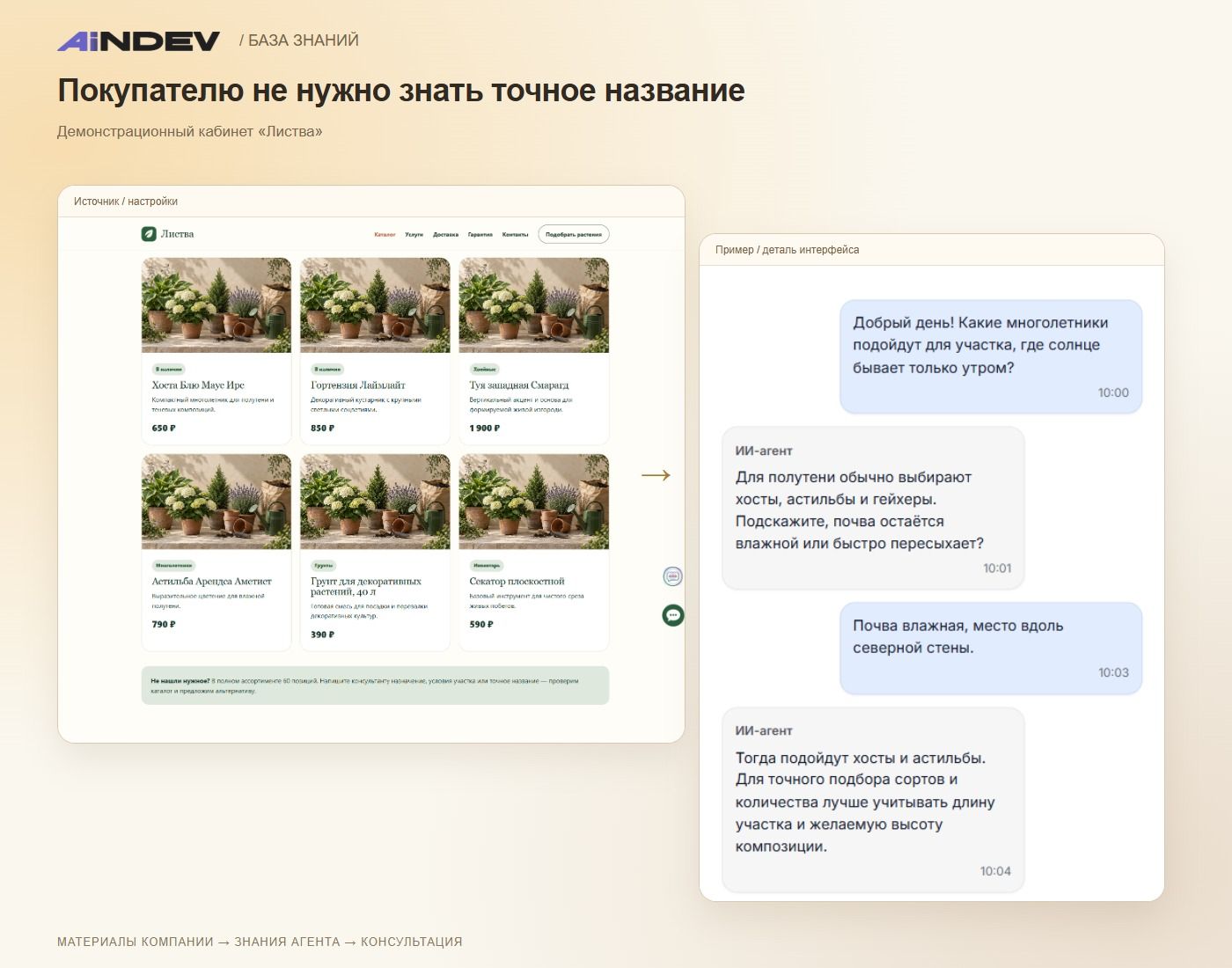 Покупателю не нужно знать точное название