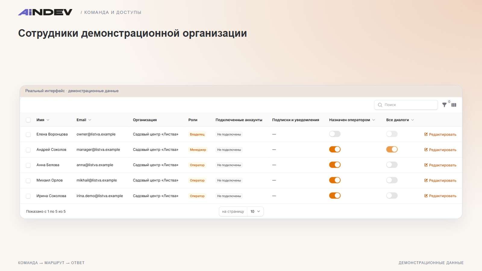 Сотрудники демонстрационной организации