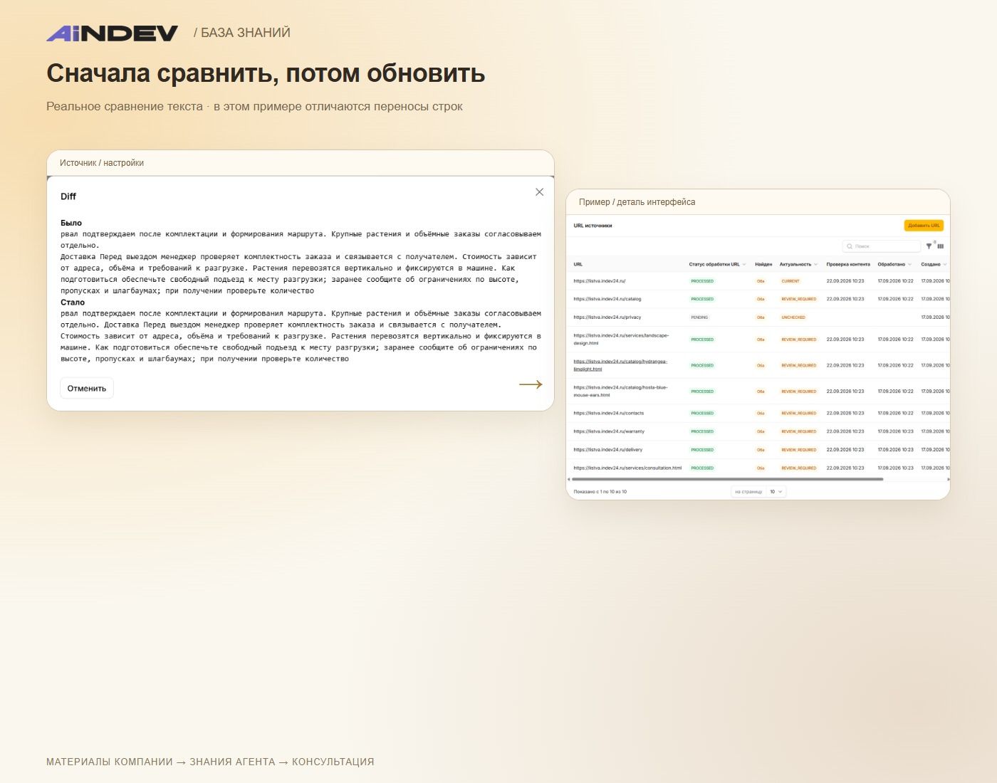 Сначала сравнить, потом обновить