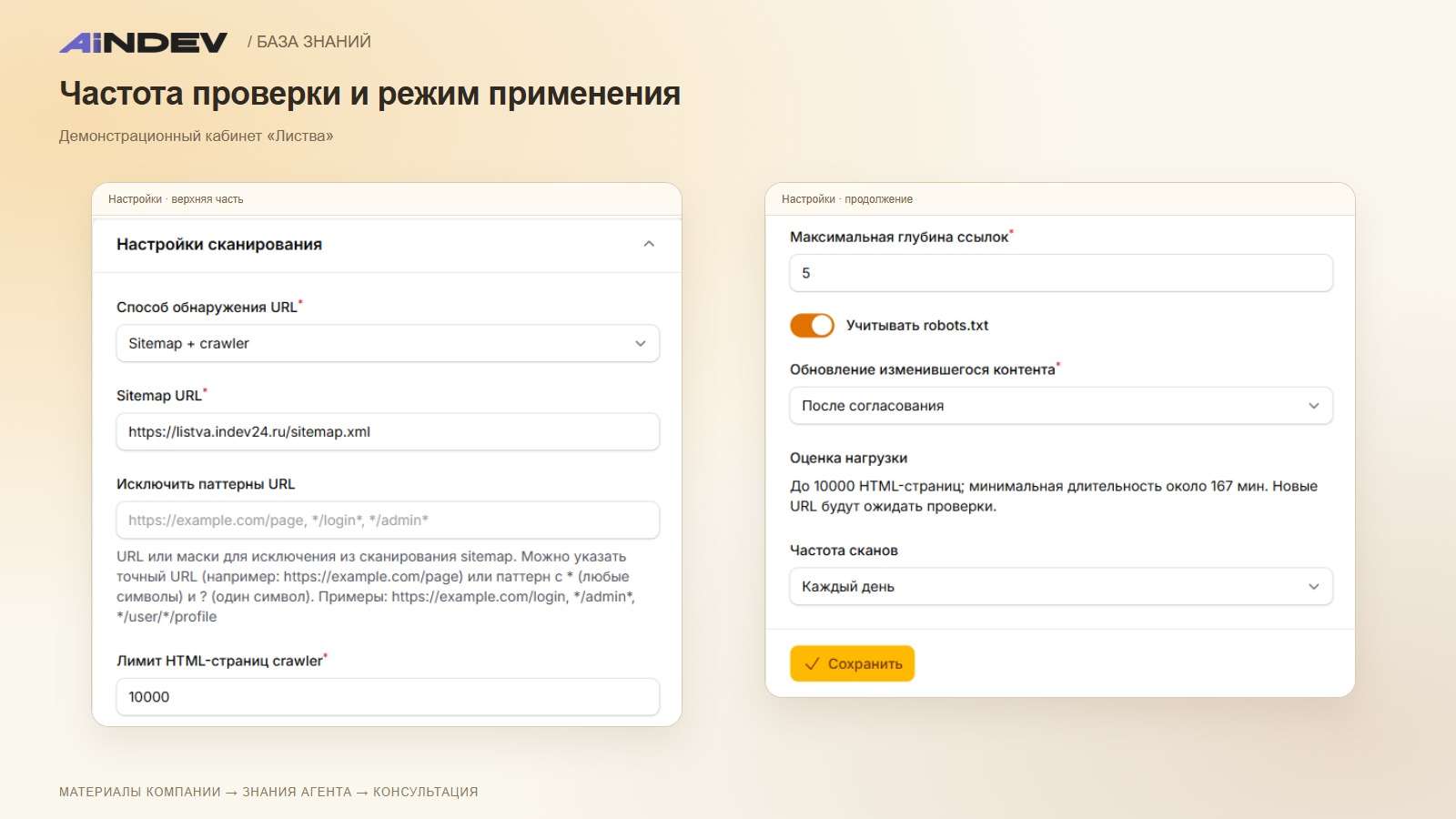 Частота проверки и режим применения